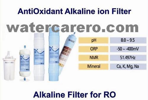 Alkaline Water Purifier Jodhpur Rajasthan India-Alkaline-Water-Purifier-Alkaline Water